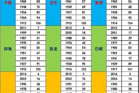 2023年五行屬什麼|【2023年五行屬】2023年五行屬什麼？寶寶五行命理。